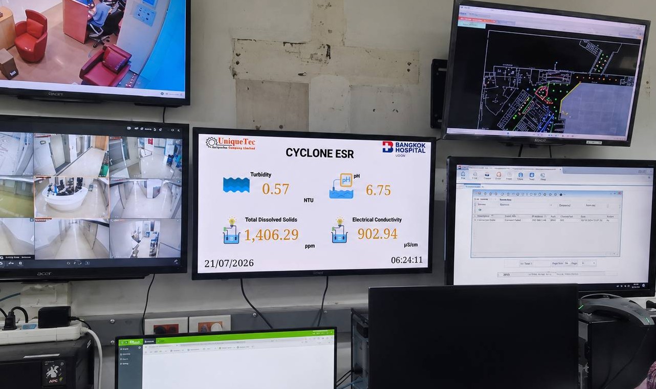 IIoT & Smart Monitoring